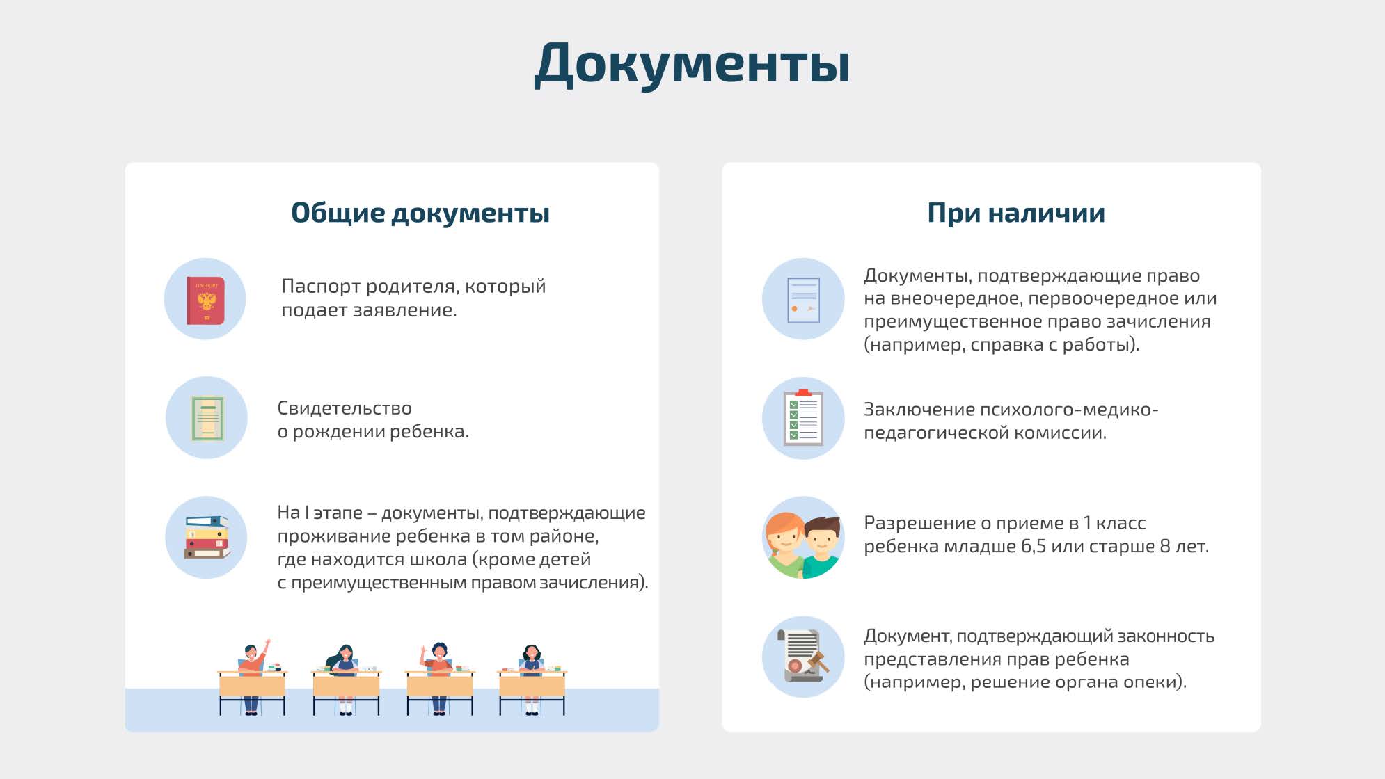 Документы для приема