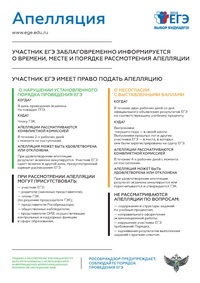 Appelyatsiya 2018 mal