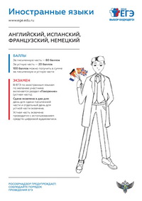 Inostrannye yazyki 2018 mal