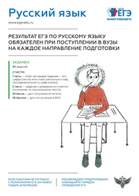 Russkiy yazyk 2018 mal