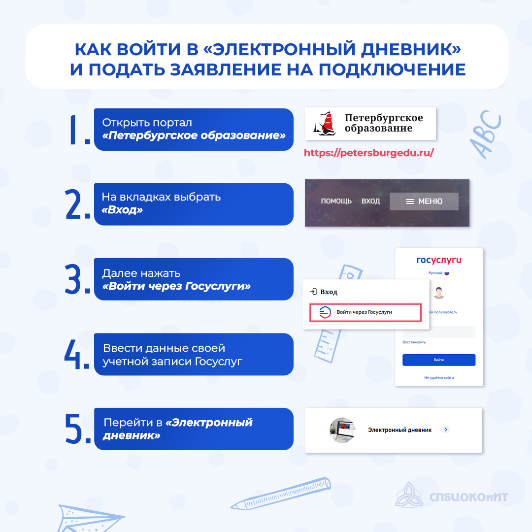 Бесшовник Раскладка 3х3 Электронный дневник через ЕСИА как подключиться 04