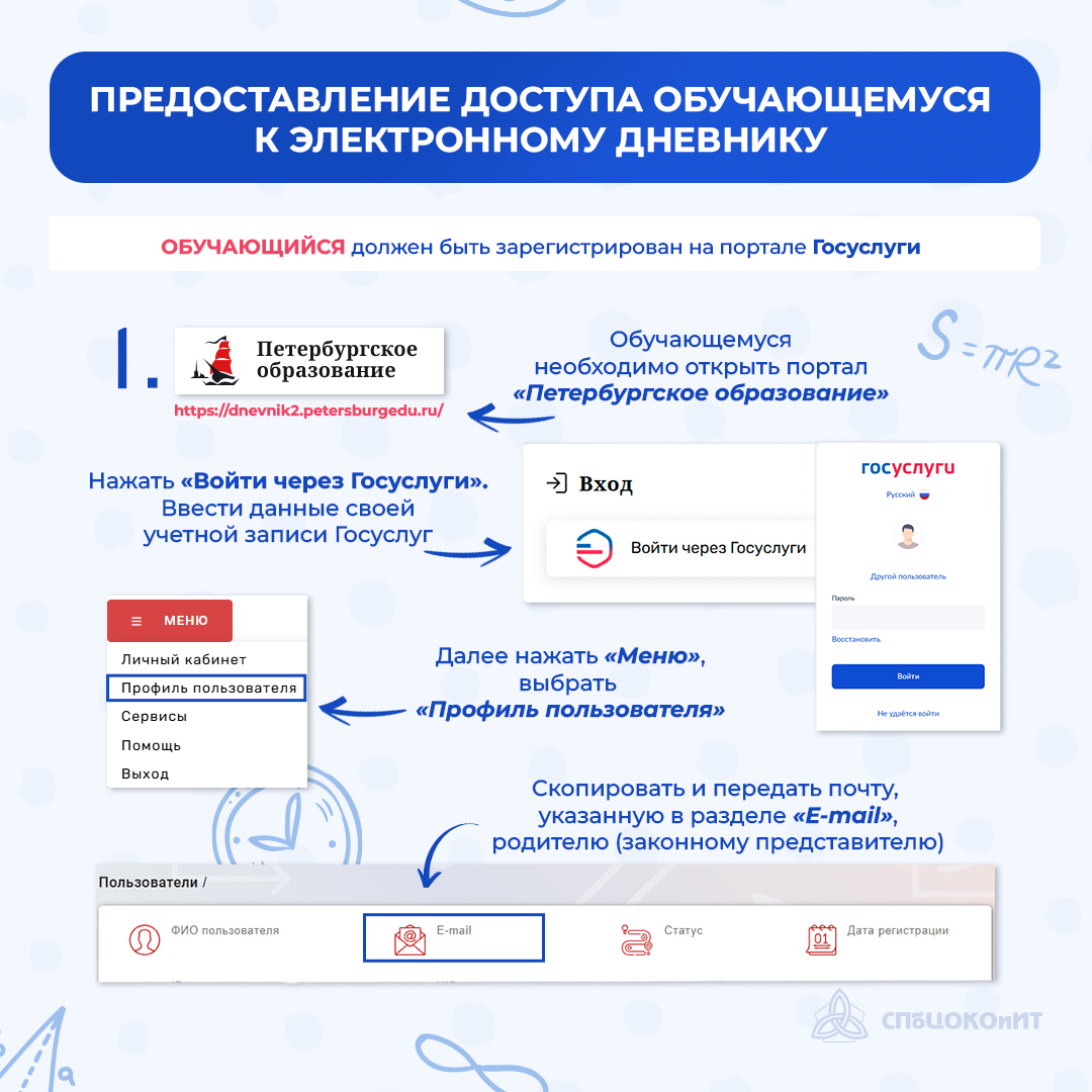 Бесшовник Раскладка 3х3 Электронный дневник через ЕСИА как подключиться 06