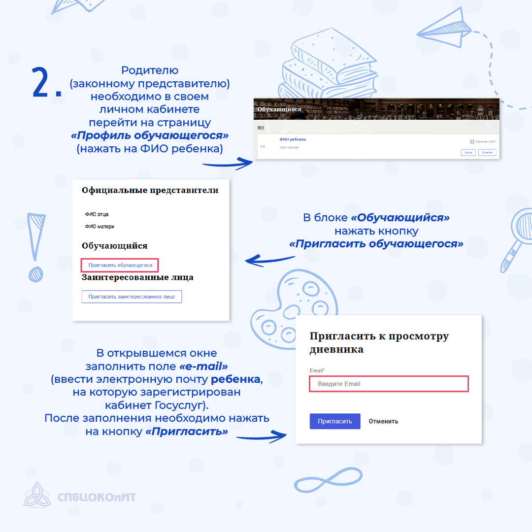 Бесшовник Раскладка 3х3 Электронный дневник через ЕСИА как подключиться 07
