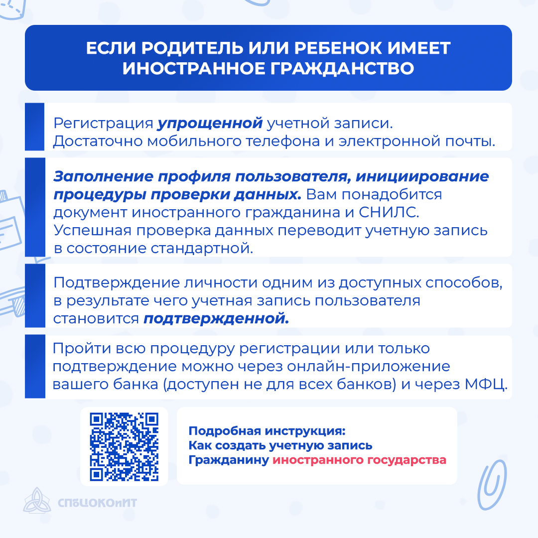 Бесшовник Раскладка 3х3 Электронный дневник через ЕСИА как подключиться 09