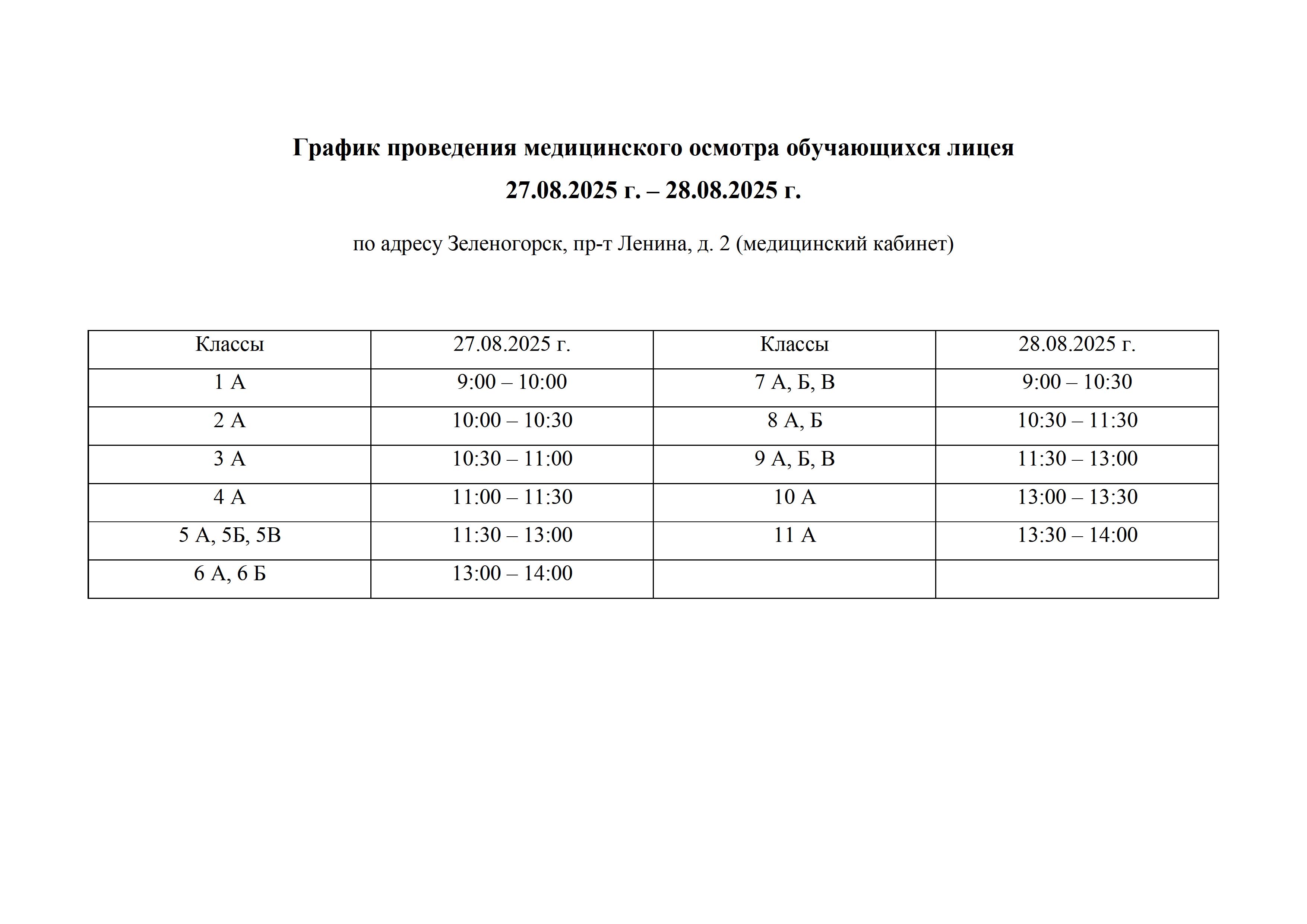 График проведения медицинского осмотра обучающихся лицея 2025 г