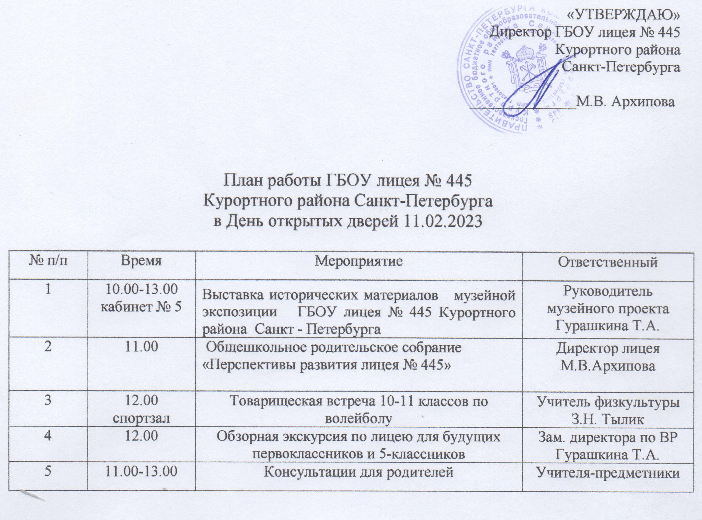 план день открытых