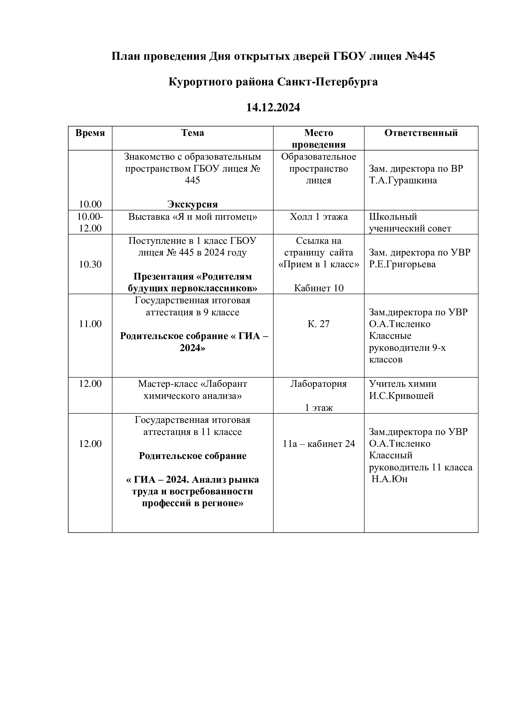 План проведения Дня открытых дверей в ГБОУ лицее 02.12.2023