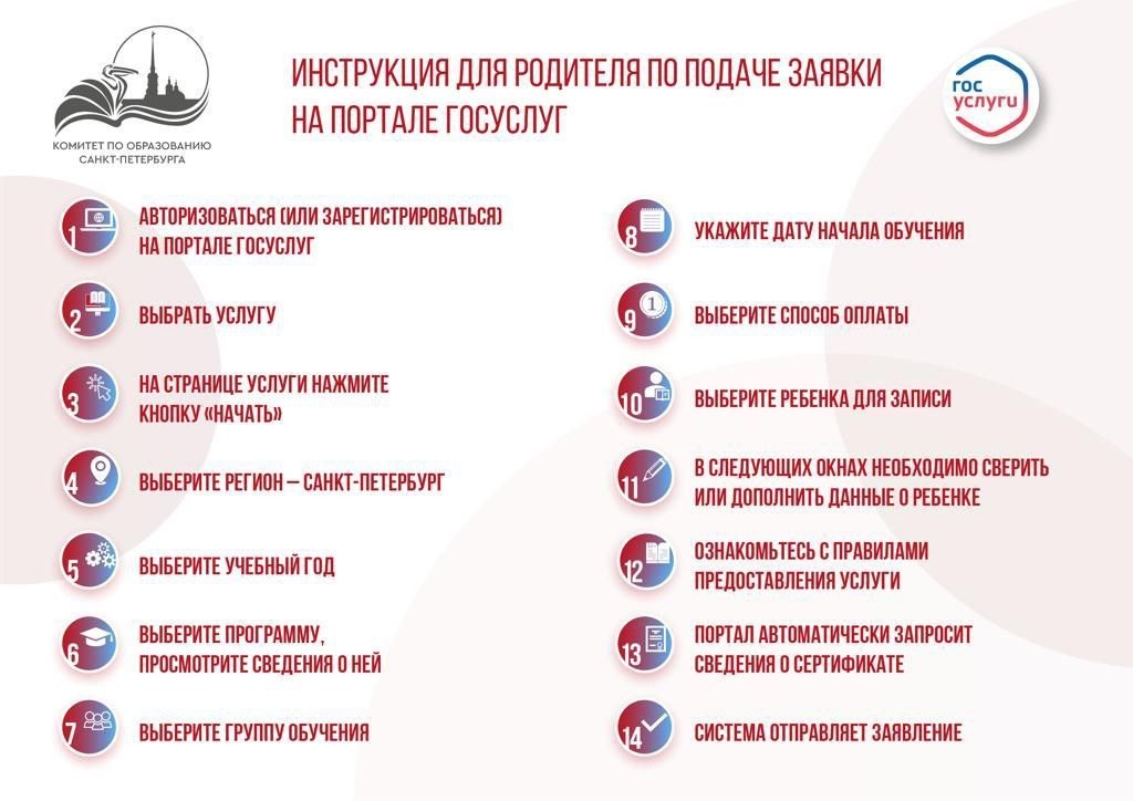 Подача заявок