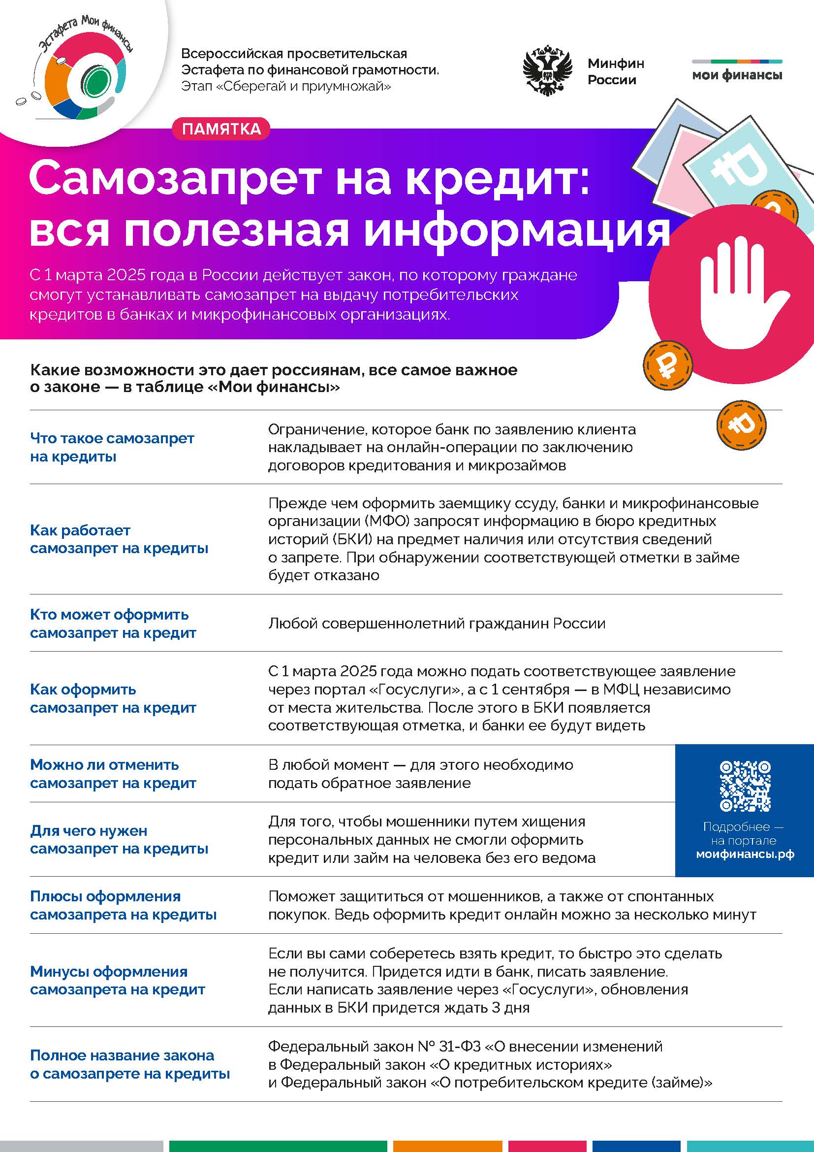 Самозапрет
