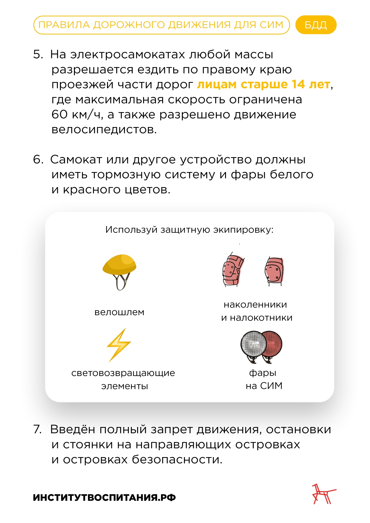 СИМ page 0003